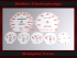 Speedometer Discs for Audi 100 C4 S6 280 Kmh