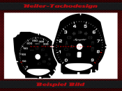Speedometer Discs for Porsche Boxster 981 Cayman 718 Spyder 2020