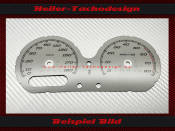Speedometer Disc for Harley Davidson Street Glide FLHX 2022 120 Mph to 190 Kmh