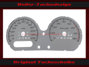 Speedometer Disc for Harley Davidson Street Glide FLHX 2022 120 Mph to 190 Kmh