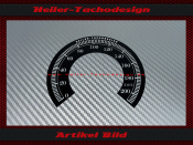 Speedometer Sticker for Harley Davidson Fat Bob 2009...