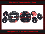 Speedometer Discs for Audi V8 D11 Typ44 1991 to 1994