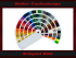 Ral color fan color card K7 Classic 215 shades