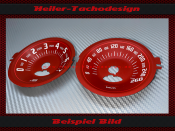 Tachoscheiben für Dodge Challenger SRT Hellcat 2019...
