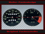 Speedometer Disc + Tachometer for BMW R906 R756 R757 R807...