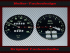 Tachoscheibe und Drehzahlmesser für BMW R45 R65 W 793 1987