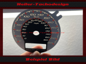 Speedometer Discs for Ducati Monster S4R 1000