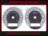 Speedometer Discs for Ducati Monster S4R 1000
