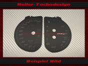 Speedometer discs for Chevrolet Corvette C7 ZR1 2016 220...