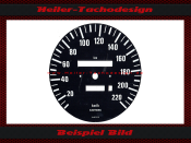 Speedometer Disc for BMW E28 5er E24 6er E23 7er M5 M6...