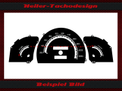 Tachoscheibe für Opel Omega A ohne Drehzahlmesser