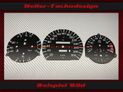 Tachoscheiben für Mercedes W201 190E 300 Kmh 90 UPM