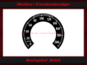 Tacho Aufkleber für Harley Davidson Softail Heritage...