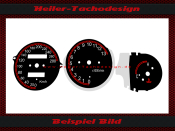 Speedometer Disc for Suzuki GSX-R750