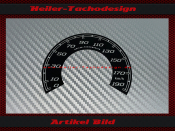 Speedometer Sticker for Harley Davidson Road Glide 2022 120 Mph to 190 Kmh