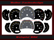 Tachoscheiben für Porsche 911 996 GT 980 Design...