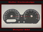 Speedometer Disc for Harley Davidson Street Glide CVO 2015