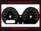 Speedometer Disc for Harley Davidson Electra Glide FLHTP Police 2020  120 Mph to 190 Kmh