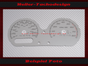 Tachoscheibe für Harley Davidson Elektra Glide Ultra Tri FLHTCUTG MM 2016