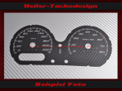 Tachoscheibe für Harley Davidson Elektra Glide Ultra Tri FLHTCUTG MM 2016