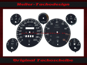 Speedometer Discs for Maserati Quattroporte IV 337 1997