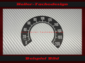 Speedometer Sticker for Harley Speedometers from the...
