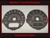 Speedometer Discs for Mini Cooper S R50 R52 R53 2004 JCW...