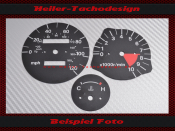 Gauge face Kawasaki Tengai KLR650