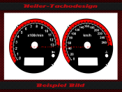 Speedometer Disc for Kawasaki 750S