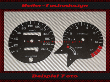 Speedometer Disc for Honda CB500