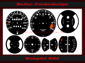 Speedometer Deals for Porsche 911 3,2 1985