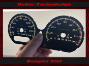 Speedometer Disc for Harley Davidson Street Glide Special FLHXS 2020 120 Mph to 190 Kmh