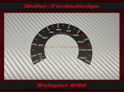 Speedometer Stiker for Harley Davidson Street Glide CVO...