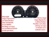 Speedometer Stiker for Harley Davidson Street Glide CVO 2020 120 Mph to 190 Kmh