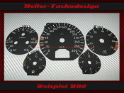 Tachoscheiben für Mercedes 320 SL W129 R129 AMG mit...