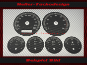 Tachoscheiben für Harley Davidson Street Glide 2012...