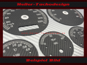 Speedometer dials for Harley Davidson Street Glide 2012...