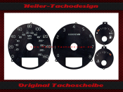 Speedometer discs for Volvo XC70 V70 II S60 I XC90 I 2004...