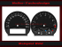 Speedometer dials for BMW Z4 E85 E86 with oil temperature display 160 Mph to 260 Kmh 7500 RPM