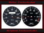 Speedometer dials for Motoguzzi V7 850 GT V7 Sport VEGLIA...