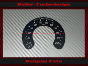 Speedometer sticker for Harley Davidson V Rod VRSCSE2...