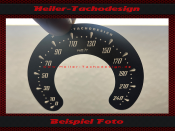 Speedometer sticker for Harley Davidson V Rod VRSCSE2...