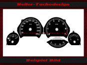Speedometer Disc for BMW E34 240 Kmh