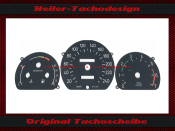 Speedometer Disc for Saab 9000 CS Construction Year 1985-1993