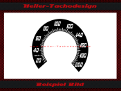 Tacho Aufkleber für Harley Davidson Panhead 120 Mph...