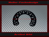 Speedometer sticker for Harley Davidson Electra Glide CVO...