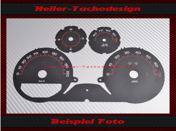 Speedometer dial for Smart Forfour 453 454 Brabus Design Configurator