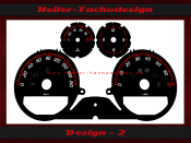 Speedometer Disc for Smart Forfour 220 Kmh 7 RPM Brabus Design
