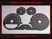 Speedometer dial for Smart Forfour 453 454 Brabus Design...