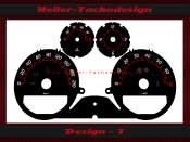 Speedometer dial for Smart Forfour 453 454 Brabus Design Configurator